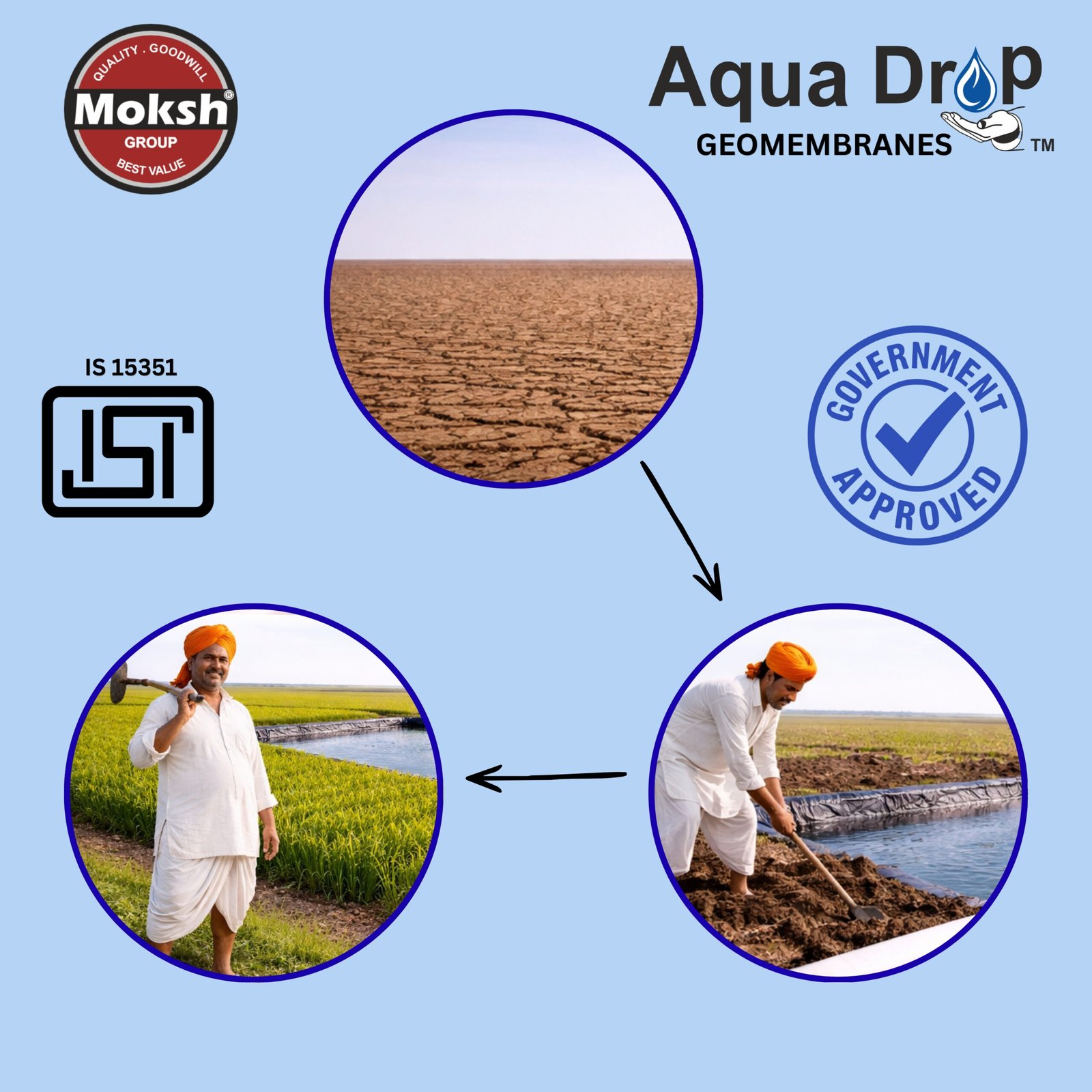 AQUA DROP - 300 Micron Pond Liner Fabric - Image 3